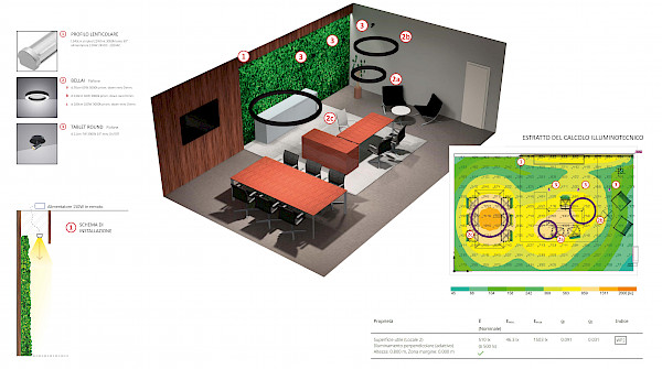 3D layout + installation diagram